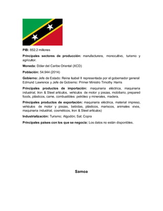 PIB: 852.2 millones
Principales sectores de producción: manufacturera, monocultivo, turismo y
agricultor.
Moneda: Dólar del Caribe Oriental (XCD)
Población: 54.944 (2014)
Gobierno: Jefe de Estado: Reina Isabel II representada por el gobernador general
Edmund Lawrence y Jefe de Gobierno: Primer Ministro Timothy Harris
Principales productos de importación: maquinaria eléctrica, maquinaria
industrial, Iron & Steel artículos, vehículos de motor y piezas, mobiliario, prepared
foods, plásticos, carne, combustibles: petróleo y minerales, madera.
Principales productos de exportación: maquinaria eléctrica, material impreso,
vehículos de motor y piezas, bebidas, plásticos, mariscos, animales vivos,
maquinaria industrial, cosméticos, Iron & Steel artículos)
Industrialización: Turismo; Algodón; Sal; Copra
Principales países con los que se negocia: Los datos no están disponibles.
Samoa
 