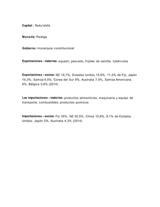 Capital : Nuku'alofa
Moneda: Paʻanga
Gobierno : monarquía constitucional
Exportaciones - materias: squash, pescado, frijoles de vainilla, tubérculos
Exportaciones - socios: NZ 16,7%, Estados Unidos 15,6%, 11,2% de Fiji, Japón
10,3%, Samoa 9,5%, Corea del Sur 9%, Australia 7.9%, Samoa Americana
6%, Bélgica 5,6% (2014)
Las importaciones - materias: productos alimenticios, maquinaria y equipo de
transporte, combustibles, productos químicos
Importaciones - socios: Fiji 35%, NZ 20,5%, China 10,8%, 9,1% de Estados
Unidos, Japón 5%, Australia 4.3% (2014)
 