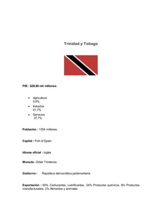 Trinidad y Tobago
PIB : $28,88 mil millones
 Agricultura
0,6%
 Industria
61,7%
 Servicios
37,7%
Población : 1354 millones
Capital : Port of Spain
Idioma oficial : inglés
Moneda : Dólar Trinitense
Gobierno : República democrática parlamentaria
Exportación : 60% Carburantes, Lubrificantes, 24% Productos químicos, 9% Productos
manufacturados, 2% Alimentos y animales
 