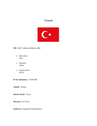 Turquía
PIB : 822,1 miles de millones USD
 Agricultura
9,2%
 Industria
32,9%
 Construcción
58,3%
Nº de habitantes : 77.695.905
Capital: Ankara
Idioma oficial : Turco
Moneda : Lira Turca
Gobierno : Republica Parlamentaria
 