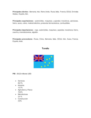 Principales clientes : Alemania, Irak, Reino Unido, Rusia, Italia, Francia, EEUU, Emiratos
Árabes, España, Irán.
Principales exportaciones : automóviles, maquinas y aparatos mecánicos, aeronaves,
hierro, acero, cobre, material eléctrico, productos farmacéuticos, combustibles.
Principales importaciones : ropa, automóviles, maquinas y aparatos mecánicos, hierro,
caucho y manufactureras, algodón.
Principales proveedores : Rusia, China, Alemania, Italia, EEUU, Irán, Suiza, Francia,
España, India.
Tuvalu
PIB : 38,32 millones USD
 Servicios
69,7%
 Industria
13,7%
 Agricultura y Pesca
16,6%
 Manufacturas
3,4 %
 Construcción
4,6%
 