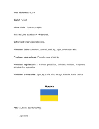 Nº de habitantes : 10,619
Capital: Funafuti
Idioma oficial : Tuvaluano e inglés
Moneda : Dólar australiano = 100 centavos.
Gobierno : Democracia constitucional.
Principales clientes : Alemania, Australia, India, Fiji, Japón, Dinamarca e Italia.
Principales exportaciones : Pescado, copra, artesanías
Principales importaciones : Comidas preparadas, productos minerales, maquinaria,
animales vivos y derivados
Principales proveedores : Japón, Fiji, China, India, noruega, Australia, Nueva Zelanda
Ucrania
PIB : 177,4 miles de millones USD
 Agricultura
 