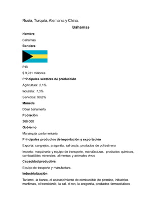 Rusia, Turquía, Alemania y China.
Bahamas
Nombre
Bahamas
Bandera
PIB
$ 9,231 millones
Principales sectores de producción
Agricultura: 2,1%
Industria: 7,3%
Servicios: 90,6%
Moneda
Dólar bahameño
Población
368 000
Gobierno
Monarquía parlamentaria
Principales productos de importación y exportación
Exporta: cangrejos, aragonita, sal cruda, productos de poliestireno
Importa: maquinaria y equipo de transporte, manufacturas, productos químicos,
combustibles minerales; alimentos y animales vivos
Capacidad productiva
Equipo de trasporte y manufactura.
Industrialización
Turismo, la banca, el abastecimiento de combustible de petróleo, industrias
marítimas, el transbordo, la sal, el ron, la aragonita, productos farmacéuticos
 