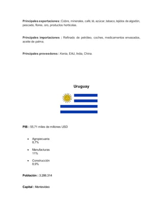 Principales exportaciones: Cobre, minerales, café, té, azúcar, tabaco, tejidos de algodón,
pescado, flores, oro, productos hortícolas.
Principales importaciones : Refinado de petróleo, coches, medicamentos envasados,
aceite de palma.
Principales proveedores : Kenia, EAU, India, China.
Uruguay
PIB : 55,71 miles de millones USD
 Agropecuaria
8,7%
 Manufacturas
11%
 Construcción
8,9%
Población : 3.286.314
Capital : Montevideo
 