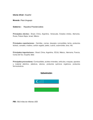 Idioma oficial : Español
Moneda : Peso Uruguayo
Gobierno : Republica Presidencialista
Principales clientes : Brasil, China, Argentina, Venezuela, Estados Unidos, Alemania,
Rusia, Países Bajos, Israel, México
Principales exportaciones : Semillas, carnes, despojos comestibles, leche, productos
lácteos, cereales, madera, carbón vegetal, pieles, cueros, automóviles, lana, hilo.
Principales importaciones : Brasil, China, Argentina, EEUU, México, Alemania, Francia,
Corea del Sur, España, Italia
Principales proveedores : Combustibles, aceites minerales, vehículos, maquias, aparatos
y material eléctrico, plásticos, abonos, productos químicos orgánicos, productos
farmacéuticos.
Uzbekistán
PIB : 56,8 miles de millones USD
 