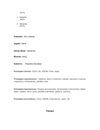 18,1%
 Industria
38,5%
 Servicios
43,3%
Población : 92,5 millones
Capital : Hanói
Idioma oficial : Vietnamita
Moneda : Dong
Gobierno : Republica Socialista
Principales clientes : EEUU, UE, ASEAN, China, Japón
Principales exportaciones : Teléfonos, textil y confección, calzado, pescado y mariscos,
maquinaria y componentes, petróleo crudo.
Principales importaciones : Equipos de maquinaria, herramientas e instrumentos, tejidos,
pieles, zapatos, hierro, acero, petróleo y derivados, plásticos, químicos.
Principales proveedores : China, ASEAN, Corea del Sur, Japón, UE
Yemen
 