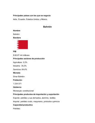 Principales países con los que se negocia
India, Ecuador, Estados Unidos y México.
Bahréin
Nombre
Bahréin
Bandera
PIB
$ 60.07 mil millones
Principales sectores de producción
Agricultura: 0,3%
Industria: 35,3%
Servicios: 64,4%
Moneda
Dinar Bahréin
Población
1 234 571
Gobierno
Monarquía constitucional
Principales productos de importación y exportación
Exporta: petróleo y sus derivados, aluminio, textiles
Importa: petróleo crudo, maquinaria, productos químicos
Capacidad productiva
Petróleo.
 