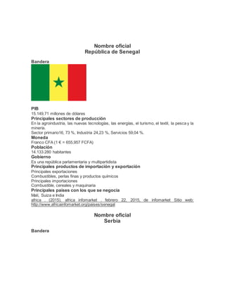 Nombre oficial
República de Senegal
Bandera
PIB
15.149,71 millones de dólares
Principales sectores de producción
En la agroindustria, las nuevas tecnologías, las energías, el turismo, el textil, la pesca y la
minería.
Sector primario16, 73 %, Industria 24,23 %, Servicios 59,04 %.
Moneda
Franco CFA (1 € = 655,957 FCFA)
Población
14.133.280 habitantes
Gobierno
Es una república parlamentaria y multipartidista
Principales productos de importación y exportación
Principales exportaciones
Combustibles, perlas finas y productos químicos
Principales importaciones
Combustible, cereales y maquinaria
Principales países con los que se negocia
Malí, Suiza e India
africa . (2015). africa infomarket . febrero 22, 2015, de infomarket Sitio web:
http://www.africainfomarket.org/paises/senegal
Nombre oficial
Serbia
Bandera
 