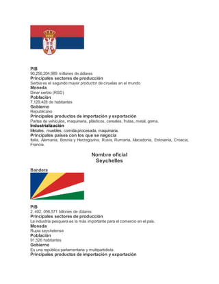 PIB
90,256,204,989 millones de dólares
Principales sectores de producción
Serbia es el segundo mayor productor de ciruelas en el mundo.
Moneda
Dinar serbio (RSD)
Población
7,129,428 de habitantes
Gobierno
Republicano
Principales productos de importación y exportación
Partes de vehículos, maquinaria, plásticos, cereales, frutas, metal, goma.
Industrialización
Metales, muebles, comida procesada, maquinaria.
Principales países con los que se negocia
Italia, Alemania, Bosnia y Herzegovina, Rusia, Rumania, Macedonia, Eslovenia, Croacia,
Francia.
Nombre oficial
Seychelles
Bandera
PIB
2, 402, 056,571 billones de dólares
Principales sectores de producción
La industria pesquera es la más importante para el comercio en el país.
Moneda
Rupia seychelense
Población
91,526 habitantes
Gobierno
Es una república parlamentaria y multipartidista
Principales productos de importación y exportación
 