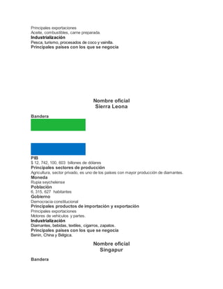 Principales exportaciones
Aceite, combustibles, carne preparada.
Industrialización
Pesca, turismo, procesados de coco y vainilla.
Principales países con los que se negocia
Nombre oficial
Sierra Leona
Bandera
PIB
$ 12, 742, 100, 603 billones de dólares
Principales sectores de producción
Agricultura, sector privado, es uno de los países con mayor producción de diamantes.
Moneda
Rupia seychelense
Población
6, 315, 627 habitantes
Gobierno
Democracia constitucional
Principales productos de importación y exportación
Principales exportaciones
Motores de vehículos y partes.
Industrialización
Diamantes, bebidas, textiles, cigarros, zapatos.
Principales países con los que se negocia
Benin, China y Bélgica.
Nombre oficial
Singapur
Bandera
 