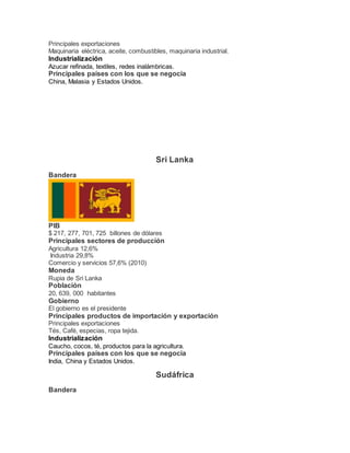 Principales exportaciones
Maquinaria eléctrica, aceite, combustibles, maquinaria industrial.
Industrialización
Azucar refinada, textiles, redes inalámbricas.
Principales países con los que se negocia
China, Malasia y Estados Unidos.
Sri Lanka
Bandera
PIB
$ 217, 277, 701, 725 billones de dólares
Principales sectores de producción
Agricultura 12,6%
Industria 29,8%
Comercio y servicios 57,6% (2010)
Moneda
Rupia de Sri Lanka
Población
20, 639, 000 habitantes
Gobierno
El gobierno es el presidente
Principales productos de importación y exportación
Principales exportaciones
Tés, Café, especias, ropa tejida.
Industrialización
Caucho, cocos, té, productos para la agricultura.
Principales países con los que se negocia
India, China y Estados Unidos.
Sudáfrica
Bandera
 