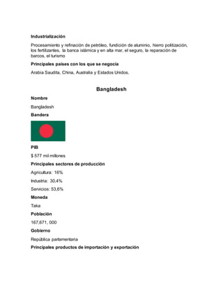 Industrialización
Procesamiento y refinación de petróleo, fundición de aluminio, hierro politización,
los fertilizantes, la banca islámica y en alta mar, el seguro, la reparación de
barcos, el turismo
Principales países con los que se negocia
Arabia Saudita, China, Australia y Estados Unidos.
Bangladesh
Nombre
Bangladesh
Bandera
PIB
$ 577 mil millones
Principales sectores de producción
Agricultura: 16%
Industria: 30,4%
Servicios: 53,6%
Moneda
Taka
Población
167,671, 000
Gobierno
República parlamentaria
Principales productos de importación y exportación
 