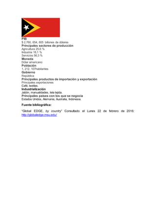 PIB
$ 2,760, 654, 605 billones de dólares
Principales sectores de producción
Agricultura 25,6 %
Industria 18,1 %
Servicios 56,3 %
Moneda
Dólar americano
Población
1, 212, 107habitantes
Gobierno
República
Principales productos de importación y exportación
Principales exportaciones
Café, textiles.
Industrialización
Jabón, manualidades, tela tejida.
Principales países con los que se negocia
Estados Unidos, Alemania, Australia, Indonesia.
Fuente bibliográfica:
“Global EDGE, by country” Consultado el Lunes 22 de febrero de 2016:
http://globaledge.msu.edu/
 
