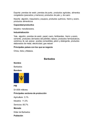 Exporta: prendas de vestir, prendas de punto, productos agrícolas, alimentos
congelados (pescados y mariscos), productos de yute y, de cuero
Importa: algodón, maquinaria y equipos, productos químicos, hierro y acero,
productos alimenticios
Capacidad productiva
Industria manufacturera.
Industrialización
Yute, algodón, prendas de vestir, papel, cuero, fertilizantes, hierro y acero,
cemento, productos derivados del petróleo, tabaco, productos farmacéuticos,
cerámica, té, sal, azúcar, aceites comestibles, jabón y detergente, productos
elaborados de metal, electricidad, gas natural
Principales países con los que se negocia
China, India y Malasia.
Barbados
Nombre
Barbados
Bandera
PIB
$ 4.658 millones
Principales sectores de producción
Agricultura: 3,1%
Industria: 11,3%
Servicios: 85,7%
Moneda
Dólar de Barbados
Población
 