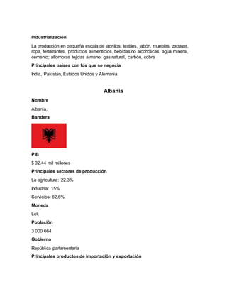 Industrialización
La producción en pequeña escala de ladrillos, textiles, jabón, muebles, zapatos,
ropa, fertilizantes, productos alimenticios, bebidas no alcohólicas, agua mineral,
cemento; alfombras tejidas a mano; gas natural, carbón, cobre
Principales países con los que se negocia
India, Pakistán, Estados Unidos y Alemania.
Albania
Nombre
Albania.
Bandera
PIB
$ 32.44 mil millones
Principales sectores de producción
La agricultura: 22.3%
Industria: 15%
Servicios: 62,6%
Moneda
Lek
Población
3 000 664
Gobierno
República parlamentaria
Principales productos de importación y exportación
 