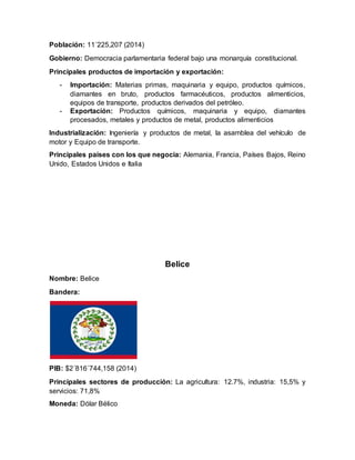 Población: 11´225,207 (2014)
Gobierno: Democracia parlamentaria federal bajo una monarquía constitucional.
Principales productos de importación y exportación:
- Importación: Materias primas, maquinaria y equipo, productos químicos,
diamantes en bruto, productos farmacéuticos, productos alimenticios,
equipos de transporte, productos derivados del petróleo.
- Exportación: Productos químicos, maquinaria y equipo, diamantes
procesados, metales y productos de metal, productos alimenticios
Industrialización: Ingeniería y productos de metal, la asamblea del vehículo de
motor y Equipo de transporte.
Principales países con los que negocia: Alemania, Francia, Países Bajos, Reino
Unido, Estados Unidos e Italia
Belice
Nombre: Belice
Bandera:
PIB: $2´816´744,158 (2014)
Principales sectores de producción: La agricultura: 12.7%, industria: 15,5% y
servicios: 71,8%
Moneda: Dólar Bélico
 
