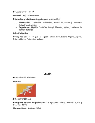 Población: 10´448,647
Gobierno: República de Berlín
Principales productos de importación y exportación:
- Importación: Productos alimenticios, bienes de capital y productos
derivados del petróleo
- Exportación: Algodón, Castañas de cajú, Manteca, textiles, productos de
palma y mariscos
Industrialización:
Principales países con que se negocia: China, India, Libano, Nigeria, Argelia,
Estados Unidos, Tailandia y Malasia.
Bhután
Nombre: Reino de Bhután
Bandera:
PIB: $6´018´473,544
Principales sectores de producción: La agricultura: 16.8%, Industria: 40,5% y
Servicios: 42,7%
Moneda: Bhután Ngultrum (BTN)
 