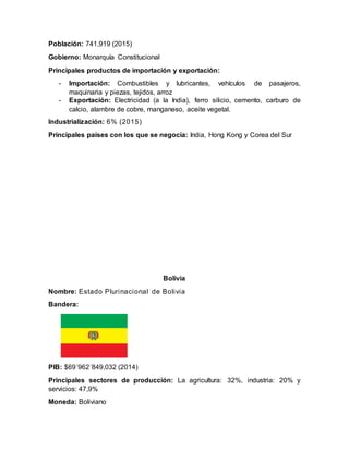 Población: 741,919 (2015)
Gobierno: Monarquía Constitucional
Principales productos de importación y exportación:
- Importación: Combustibles y lubricantes, vehículos de pasajeros,
maquinaria y piezas, tejidos, arroz
- Exportación: Electricidad (a la India), ferro silicio, cemento, carburo de
calcio, alambre de cobre, manganeso, aceite vegetal.
Industrialización: 6% (2015)
Principales países con los que se negocia: India, Hong Kong y Corea del Sur
Bolivia
Nombre: Estado Plurinacional de Bolivia
Bandera:
PIB: $69´962´849,032 (2014)
Principales sectores de producción: La agricultura: 32%, industria: 20% y
servicios: 47,9%
Moneda: Boliviano
 