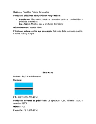 Gobierno: República Federal Democrática
Principales productos de importación y exportación:
- Importación: Maquinaria y equipos, productos químicos, combustibles y
productos alimenticios
- Exportación: Metales, ropa y productos de madera
Industrialización: Acero e hierro
Principales países con los que se negocia: Eslovenia, Italia, Alemania, Austria,
Croacia, Rusia y Hungría
Botswana
Nombre: República de Botswana
Bandera:
PIB: $35´739´396,738 (2014)
Principales sectores de producción: La agricultura: 1,8%, industria: 32,9% y
servicios: 65,3%
Moneda: Pula
Población: 2´219,937 (2014)
 