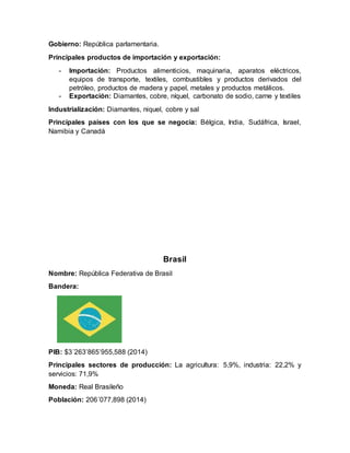 Gobierno: República parlamentaria.
Principales productos de importación y exportación:
- Importación: Productos alimenticios, maquinaria, aparatos eléctricos,
equipos de transporte, textiles, combustibles y productos derivados del
petróleo, productos de madera y papel, metales y productos metálicos.
- Exportación: Diamantes, cobre, níquel, carbonato de sodio, carne y textiles
Industrialización: Diamantes, niquel, cobre y sal
Principales países con los que se negocia: Bélgica, India, Sudáfrica, Israel,
Namibia y Canadá
Brasil
Nombre: República Federativa de Brasil
Bandera:
PIB: $3´263’865’955,588 (2014)
Principales sectores de producción: La agricultura: 5,9%, industria: 22,2% y
servicios: 71,9%
Moneda: Real Brasileño
Población: 206´077,898 (2014)
 