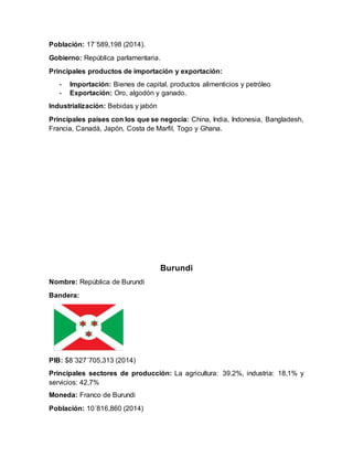 Población: 17´589,198 (2014).
Gobierno: República parlamentaria.
Principales productos de importación y exportación:
- Importación: Bienes de capital, productos alimenticios y petróleo
- Exportación: Oro, algodón y ganado.
Industrialización: Bebidas y jabón
Principales países con los que se negocia: China, India, Indonesia, Bangladesh,
Francia, Canadá, Japón, Costa de Marfil, Togo y Ghana.
Burundi
Nombre: República de Burundi
Bandera:
PIB: $8´327´705,313 (2014)
Principales sectores de producción: La agricultura: 39.2%, industria: 18,1% y
servicios: 42,7%
Moneda: Franco de Burundi
Población: 10´816,860 (2014)
 