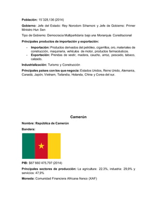Población: 15´328,136 (2014)
Gobierno: Jefe del Estado: Rey Norodom Sihamoni y Jefe de Gobierno: Primer
Ministro Hun Sen
Tipo de Gobierno: Democracia Multipartidaria bajo una Monarquía Constitucional
Principales productos de importación y exportación:
- Importación: Productos derivados del petróleo, cigarrillos, oro, materiales de
construcción, maquinaria, vehículos de motor, productos farmacéuticos.
- Exportación: Prendas de vestir, madera, caucho, arroz, pescado, tabaco,
calzado.
Industrialización: Turismo y Construcción
Principales países con los que negocia: Estados Unidos, Reino Unido, Alemania,
Canadá, Japón, Vietnam, Tailandia, Holanda, China y Corea del sur.
Camerún
Nombre: República de Camerún
Bandera:
PIB: $67´660´475,797 (2014)
Principales sectores de producción: La agricultura: 22.3%, industria: 29,9% y
servicios: 47,9%
Moneda: Comunidad Financiera Africana franco (XAF)
 
