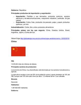 Gobierno: República
Principales productos de importación y exportación:
- Importación: Petróleo y sus derivados, productos químicos, equipos
eléctricos y de telecomunicaciones, maquinaria industrial y vehículos de gas
natural.
- Exportación: Cobre, fruta, productos de pescado, pulpa y papel, productos
químicos y el vino
Industrialización: Cobre, litio y otros productos alimenticios
Principales países con los que negocia: China, Estados Unidos, Brasil,
Argentina, Japón y Corea del Sur.
Global Edge http://globaledge.msu.edu/countries/cape-verde/economy 22/02/2016
China
PIB:
12.253,98 miles de millones de dólares.
Principales sectores de produccion:
La economía de China, muy diversificada, está dominada por los sectores manufacturero y
agrícola.
La agricultura emplea a cerca de 35% de la población activa y aporta alrededor de 10% del
PIB, aunque solo 15% del suelo chino (es decir, 1,2 millones de km ²) es cultivable.
Moneda:
Renminbi
Habitantes:
1.367.820.000 habitantes
Gobierno:
 