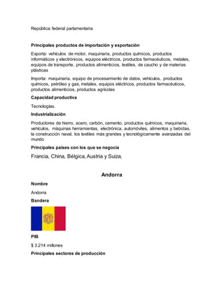 República federal parlamentaria
Principales productos de importación y exportación
Exporta: vehículos de motor, maquinaria, productos químicos, productos
informáticos y electrónicos, equipos eléctricos, productos farmacéuticos, metales,
equipos de transporte, productos alimenticios, textiles, de caucho y de materias
plásticas
Importa: maquinaria, equipo de procesamiento de datos, vehículos, productos
químicos, petróleo y gas, metales, equipos eléctricos, productos farmacéuticos,
productos alimenticios, productos agrícolas
Capacidad productiva
Tecnologías.
Industrialización
Productores de hierro, acero, carbón, cemento, productos químicos, maquinaria,
vehículos, máquinas herramientas, electrónica, automóviles, alimentos y bebidas,
la construcción naval, los textiles más grandes y tecnológicamente avanzadas del
mundo
Principales países con los que se negocia
Francia, China, Bélgica,Austria y Suiza.
Andorra
Nombre
Andorra
Bandera
PIB
$ 3.214 millones
Principales sectores de producción
 