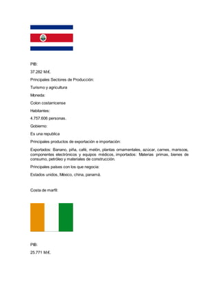 PIB:
37.282 M.€.
Principales Sectores de Producción:
Turismo y agricultura
Moneda:
Colon costarricense
Habitantes:
4.757.606 personas.
Gobierno:
Es una republica
Principales productos de exportación e importación:
Exportados: Banano, piña, café, melón, plantas ornamentales, azúcar, carnes, mariscos,
componentes electrónicos y equipos médicos, importados: Materias primas, bienes de
consumo, petróleo y materiales de construcción.
Principales países con los que negocia:
Estados unidos, México, china, panamá.
Costa de marfil:
PIB:
25.771 M.€.
 