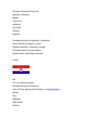 Principales Sectores de Producción:
Agricultura, Silvicultura.
Moneda:
Franco CFA
Habitantes:
20.316.086
Gobierno:
Republica
Principales productos de exportación e importación:
Cacao, Refinado del petróleo y caucho.
Refinado del petróleo, maquinaria y cereales.
Principales países con los que negocia:
Estados Unidos, Países Bajos y Alemania
Croacia
PIB:
57,11 mil millones de dólares
Principales Sectores de Producción:
sector servicios, algunas industrias ligeras, y la industria química
Moneda:
Kuna.
Habitantes:
4328 millones.
Gobierno:
 