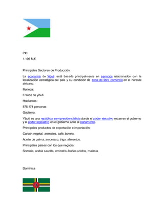 PIB:
1.196 M.€
Principales Sectores de Producción:
La economía de Yibuti está basada principalmente en servicios relacionados con la
localización estratégica del país y su condición de zona de libre comercio en el noreste
africano.
Moneda:
Franco de yibuti
Habitantes:
876.174 personas
Gobierno:
Yibuti es una república semipresidencialista donde el poder ejecutivo recae en el gobierno
y el poder legislativo en el gobierno junto al parlamento.
Principales productos de exportación e importación:
Carbón vegetal, animales, café, bovino.
Aceite de palma, amoniaco, trigo, alimentos.
Principales países con los que negocia:
Somalia, arabia saudita, emiratos árabes unidos, malasia.
Dominica
 