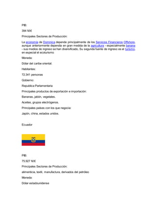 PIB:
394 M.€
Principales Sectores de Producción:
La economía de Dominica depende principalmente de los Servicios Financieros Offshore,
aunque anteriormente dependía en gran medida de la agricultura - especialmente banana
- sus medios de ingreso se han diversificado, Su segunda fuente de ingreso es el turismo,
en especial el ecoturismo
Moneda:
Dólar del caribe oriental.
Habitantes:
72.341 personas
Gobierno:
Republica Parlamentaria
Principales productos de exportación e importación:
Bananas, jabón, vegetales.
Aceites, grupos electrógenos.
Principales países con los que negocia:
Japón, china, estados unidos.
Ecuador
PIB:
75.927 M.€
Principales Sectores de Producción:
alimenticia, textil, manufactura, derivados del petróleo
Moneda:
Dólar estadounidense
 