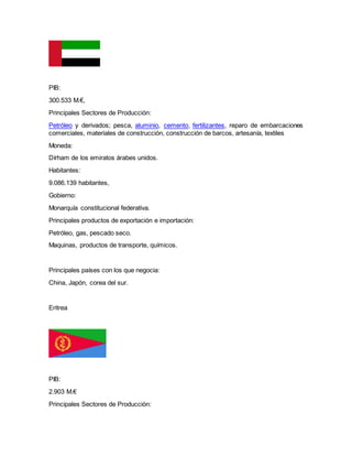 PIB:
300.533 M.€,
Principales Sectores de Producción:
Petróleo y derivados; pesca, aluminio, cemento, fertilizantes, reparo de embarcaciones
comerciales, materiales de construcción, construcción de barcos, artesanía, textiles
Moneda:
Dírham de los emiratos árabes unidos.
Habitantes:
9.086.139 habitantes,
Gobierno:
Monarquía constitucional federativa.
Principales productos de exportación e importación:
Petróleo, gas, pescado seco.
Maquinas, productos de transporte, químicos.
Principales países con los que negocia:
China, Japón, corea del sur.
Eritrea
PIB:
2.903 M.€
Principales Sectores de Producción:
 