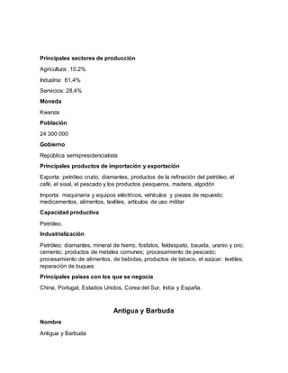Principales sectores de producción
Agricultura: 10.2%
Industria: 61,4%
Servicios: 28,4%
Moneda
Kwanza
Población
24 300 000
Gobierno
República semipresidencialista
Principales productos de importación y exportación
Exporta: petróleo crudo, diamantes, productos de la refinación del petróleo, el
café, el sisal, el pescado y los productos pesqueros, madera, algodón
Importa: maquinaria y equipos eléctricos, vehículos y piezas de repuesto;
medicamentos, alimentos, textiles, artículos de uso militar
Capacidad productiva
Petróleo.
Industrialización
Petróleo; diamantes, mineral de hierro, fosfatos, feldespato, bauxita, uranio y oro;
cemento; productos de metales comunes; procesamiento de pescado;
procesamiento de alimentos, de bebidas, productos de tabaco, el azúcar; textiles;
reparación de buques
Principales países con los que se negocia
China, Portugal, Estados Unidos, Corea del Sur, India y España.
Antigua y Barbuda
Nombre
Antigua y Barbuda
 