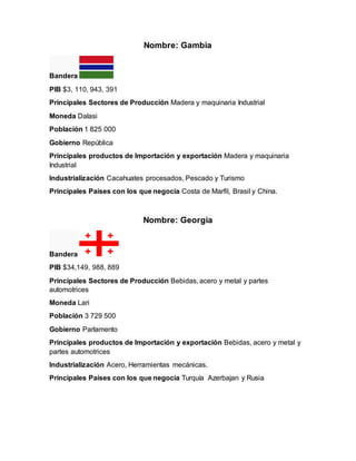 Nombre: Gambia
Bandera
PIB $3, 110, 943, 391
Principales Sectores de Producción Madera y maquinaria Industrial
Moneda Dalasi
Población 1 825 000
Gobierno República
Principales productos de Importación y exportación Madera y maquinaria
Industrial
Industrialización Cacahuates procesados, Pescado y Turismo
Principales Países con los que negocia Costa de Marfil, Brasil y China.
Nombre: Georgia
Bandera
PIB $34,149, 988, 889
Principales Sectores de Producción Bebidas, acero y metal y partes
automotrices
Moneda Lari
Población 3 729 500
Gobierno Parlamento
Principales productos de Importación y exportación Bebidas, acero y metal y
partes automotrices
Industrialización Acero, Herramientas mecánicas.
Principales Países con los que negocia Turquía Azerbajan y Rusia
 
