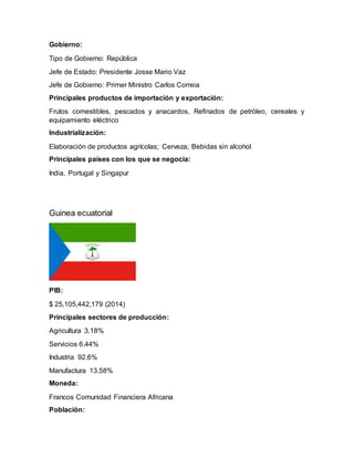 Gobierno:
Tipo de Gobierno: República
Jefe de Estado: Presidente Josse Mario Vaz
Jefe de Gobierno: Primer Ministro Carlos Correia
Principales productos de importación y exportación:
Frutos comestibles, pescados y anacardos, Refinados de petróleo, cereales y
equipamiento eléctrico
Industrialización:
Elaboración de productos agrícolas; Cerveza; Bebidas sin alcohol
Principales países con los que se negocia:
India, Portugal y Singapur
Guinea ecuatorial
PIB:
$ 25,105,442,179 (2014)
Principales sectores de producción:
Agricultura 3.18%
Servicios 6.44%
Industria 92.6%
Manufactura 13.58%
Moneda:
Francos Comunidad Financiera Africana
Población:
 