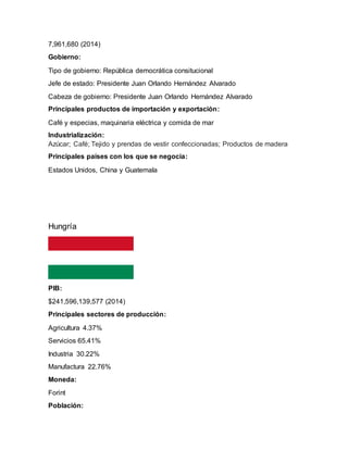 7,961,680 (2014)
Gobierno:
Tipo de gobierno: República democrática consitucional
Jefe de estado: Presidente Juan Orlando Hernández Alvarado
Cabeza de gobierno: Presidente Juan Orlando Hernández Alvarado
Principales productos de importación y exportación:
Café y especias, maquinaria eléctrica y comida de mar
Industrialización:
Azúcar; Café; Tejido y prendas de vestir confeccionadas; Productos de madera
Principales países con los que se negocia:
Estados Unidos, China y Guatemala
Hungría
PIB:
$241,596,139,577 (2014)
Principales sectores de producción:
Agricultura 4.37%
Servicios 65.41%
Industria 30.22%
Manufactura 22.76%
Moneda:
Forint
Población:
 
