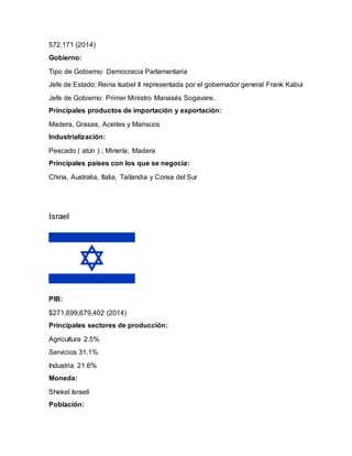 572,171 (2014)
Gobierno:
Tipo de Gobierno: Democracia Parlamentaria
Jefe de Estado: Reina Isabel II representada por el gobernador general Frank Kabui
Jefe de Gobierno: Primer Ministro Manasés Sogavare.
Principales productos de importación y exportación:
Madera, Grasas, Aceites y Mariscos
Industrialización:
Pescado ( atún ) ; Minería; Madera
Principales países con los que se negocia:
China, Australia, Italia, Tailandia y Corea del Sur
Israel
PIB:
$271,699,679,402 (2014)
Principales sectores de producción:
Agricultura 2.5%
Servicios 31.1%
Industria 21.6%
Moneda:
Shekel Israelí
Población:
 