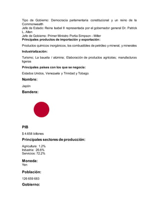 Tipo de Gobierno: Democracia parlamentaria constitucional y un reino de la
Commonwealth
Jefe de Estado: Reina Isabel II representada por el gobernador general Dr. Patrick
L. Allen
Jefe de Gobierno: Primer Ministro Portia Simpson - Miller
Principales productos de importación y exportación:
Productos químicos inorgánicos, los combustibles de petróleo y mineral, y minerales
Industrialización:
Turismo; La bauxita / alúmina; Elaboración de productos agrícolas; manufacturas
ligeras
Principales países con los que se negocia:
Estados Unidos, Venezuela y Trinidad y Tobago
Nombre:
Japón
Bandera:
PIB
$ 4.658 billones
Principales sectores de producción:
Agricultura: 1.2%
Industria: 26.6%
Servicios: 72.2%
Moneda:
Yen
Población:
126 659 683
Gobierno:
 