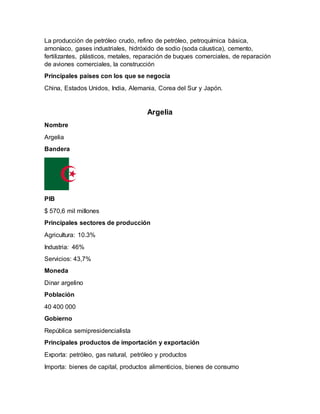 La producción de petróleo crudo, refino de petróleo, petroquímica básica,
amoníaco, gases industriales, hidróxido de sodio (soda cáustica), cemento,
fertilizantes, plásticos, metales, reparación de buques comerciales, de reparación
de aviones comerciales, la construcción
Principales países con los que se negocia
China, Estados Unidos, India, Alemania, Corea del Sur y Japón.
Argelia
Nombre
Argelia
Bandera
PIB
$ 570,6 mil millones
Principales sectores de producción
Agricultura: 10.3%
Industria: 46%
Servicios: 43,7%
Moneda
Dinar argelino
Población
40 400 000
Gobierno
República semipresidencialista
Principales productos de importación y exportación
Exporta: petróleo, gas natural, petróleo y productos
Importa: bienes de capital, productos alimenticios, bienes de consumo
 