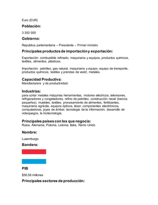 Euro (EUR)
Población:
3 350 000
Gobierno:
Republica parlamentaria – Presidente – Primer ministro
Principales productosde importacióny exportación:
Exportación: combustible refinado, maquinaria y equipos, productos químicos,
textiles, alimentos, plásticos.
Importación: petróleo, gas natural, maquinaria y equipo, equipo de transporte,
productos químicos, textiles y prendas de vestir, metales.
Capacidad Productiva:
Manufacturera y de productividad.
Industrias:
para cortar metales máquinas herramientas, motores eléctricos, televisores,
refrigeradores y congeladores, refino de petróleo, construcción naval (barcos
pequeños), muebles, textiles, procesamiento de alimentos, fertilizantes,
maquinaria agrícola, equipos ópticos, láser, componentes electrónicos,
computadoras, joyas de ámbar, tecnología de la información, desarrollo de
videojuegos, la biotecnología.
Principales paísescon los que negocia:
Rusia, Alemania, Polonia, Letonia, Italia, Reino Unido
Nombre:
Luxemburgo
Bandera:
PIB
$56.58 millones
Principales sectores de producción:
 