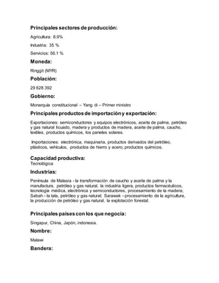Principales sectores de producción:
Agricultura: 8.9%
Industria: 35 %
Servicios: 56.1 %
Moneda:
Ringgit (MYR)
Población:
29 628 392
Gobierno:
Monarquía constitucional – Yang di – Primer ministro
Principales productosde importacióny exportación:
Exportaciones: semiconductores y equipos electrónicos, aceite de palma, petróleo
y gas natural licuado, madera y productos de madera, aceite de palma, caucho,
textiles, productos químicos, los paneles solares.
Importaciones: electrónica, maquinaria, productos derivados del petróleo,
plásticos, vehículos, productos de hierro y acero, productos químicos.
Capacidad productiva:
Tecnológica
Industrias:
Península de Malasia - la transformación de caucho y aceite de palma y la
manufactura, petróleo y gas natural, la industria ligera, productos farmacéuticos,
tecnología médica, electrónica y semiconductores, procesamiento de la madera;
Sabah - la tala, petróleo y gas natural; Sarawak - procesamiento de la agricultura,
la producción de petróleo y gas natural, la explotación forestal.
Principales paísescon los que negocia:
Singapur, China, Japón, indonesia.
Nombre:
Malawi
Bandera:
 