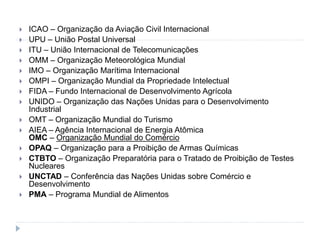  ICAO – Organização da Aviação Civil Internacional
 UPU – União Postal Universal
 ITU – União Internacional de Telecomunicações
 OMM – Organização Meteorológica Mundial
 IMO – Organização Marítima Internacional
 OMPI – Organização Mundial da Propriedade Intelectual
 FIDA – Fundo Internacional de Desenvolvimento Agrícola
 UNIDO – Organização das Nações Unidas para o Desenvolvimento
Industrial
 OMT – Organização Mundial do Turismo
 AIEA – Agência Internacional de Energia Atômica
OMC – Organização Mundial do Comércio
 OPAQ – Organização para a Proibição de Armas Químicas
 CTBTO – Organização Preparatória para o Tratado de Proibição de Testes
Nucleares
 UNCTAD – Conferência das Nações Unidas sobre Comércio e
Desenvolvimento
 PMA – Programa Mundial de Alimentos
 