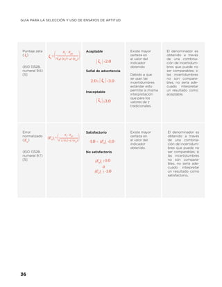 GUÍA PARA LA SELECCIÓN Y USO DE ENSAYOS DE APTITUD
36
Puntaje zeta
( )
(ISO 13528,
numeral 9.6)
[5]
Aceptable
Señal de advertencia
Inaceptable
Existe mayor
certeza en
el valor del
indicador
obtenido
Debido a que
se usan las
incertidumbres
estándar esto
permite la misma
interpretación
que para los
valores de z
tradicionales.
El denominador es
obtenido a través
de una combina-
ción de incertidum-
bres que puede no
ser comparables; si
las incertidumbres
no son compara-
bles, no sería ade-
cuado interpretar
un resultado como
aceptable.
Error
normalizado
( )
(ISO 13528,
numeral 9.7)
[5]
Satisfactorio
No satisfactorio
Existe mayor
certeza en
el valor del
indicador
obtenido.
El denominador es
obtenido a través
de una combina-
ción de incertidum-
bres que puede no
ser comparables; si
las incertidumbres
no son compara-
bles, no sería ade-
cuado interpretar
un resultado como
satisfactorio.
ζi ζi
=
ζi
ζi
ζi
+
xi
- xpt
u2
u2
√ (xi
) (xpt
)
(En
)i
=
(En
)i
(En
)i
(En
)i
En +
xi
- xpt
U2
U2
√ (xi
) (xpt
)
<2.0
<3.0
-1.0 < <1.0
> 1.0
< -1.0
ó
>3.0
2.0<
 
