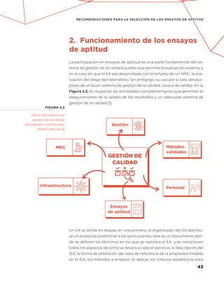 43
RECOMENDACIONES PARA LA SELECCIÓN DE LOS ENSAYOS DE APTITUD
Partes del sistema de
gestión de la calidad
(acreditado o certificado).
Modificado de [2]
Infraestructura
Ensayos
de aptitud
Métodos
validados
Personal
2. Funcionamiento de los ensayos
de aptitud
La participación en ensayos de aptitud es una parte fundamental del sis-
tema de gestión de la calidad puesto que permite la evaluación externa, y
en el caso en que el EA sea desarrollado con el empleo de un MRC, la eva-
luación del sesgo del laboratorio. Sin embargo, su uso por sí solo, desaco-
plado de un buen sistema de gestión de la calidad, carece de validez. En la
Figura 2.2, se muestran las actividades complementarias que permiten el
aseguramiento de la validez de los resultados y un adecuado sistema de
gestión de la calidad [1].
Un EA se divide en etapas, en una primera, el organizador del EA distribu-
ye un protocolo preliminar a los participantes, éste es un documento don-
de se definen los términos en los que se realizará el EA y se mencionan
todos los aspectos de cómo se llevara a cabo el ejercicio, la descripción del
IEA, la forma de obtención del valor de referencia de la propiedad medida
en el IEA, los métodos a emplear (si aplica), los criterios estadísticos para
FIGURA 2.2
Gestión
GESTIÓN DE
CALIDAD
MRC
 