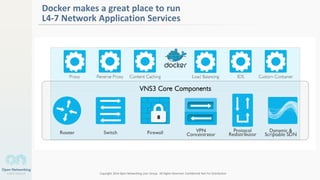 Copyright 2014 Open Networking User Group. All Rights Reserved Confidential Not For Distribution
Docker makes a great place to run
L4-7 Network Application Services
3
 