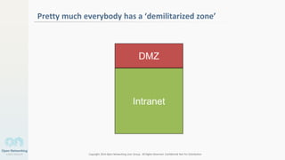 Copyright 2014 Open Networking User Group. All Rights Reserved Confidential Not For Distribution
Pretty much everybody has a ‘demilitarized zone’
DMZ
Intranet
 