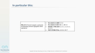 Copyright 2014 Open Networking User Group. All Rights Reserved Confidential Not For Distribution
In particular this:
 