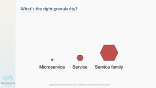 Copyright 2014 Open Networking User Group. All Rights Reserved Confidential Not For Distribution
What’s the right granularity?
Microservice Service Service family
 