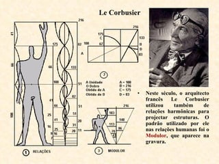Le Corbusier Neste século, o arquitecto francês Le Corbusier utilizou também de relações harmônicas para projectar estruturas. O padrão utilizado por ele nas relações humanas foi o  Modulor , que aparece na gravura. 